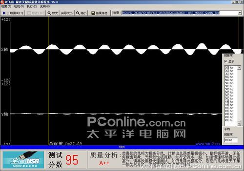 必备!双飞燕超值无线键鼠套评测AG真人游戏平台app家庭影音(图2)